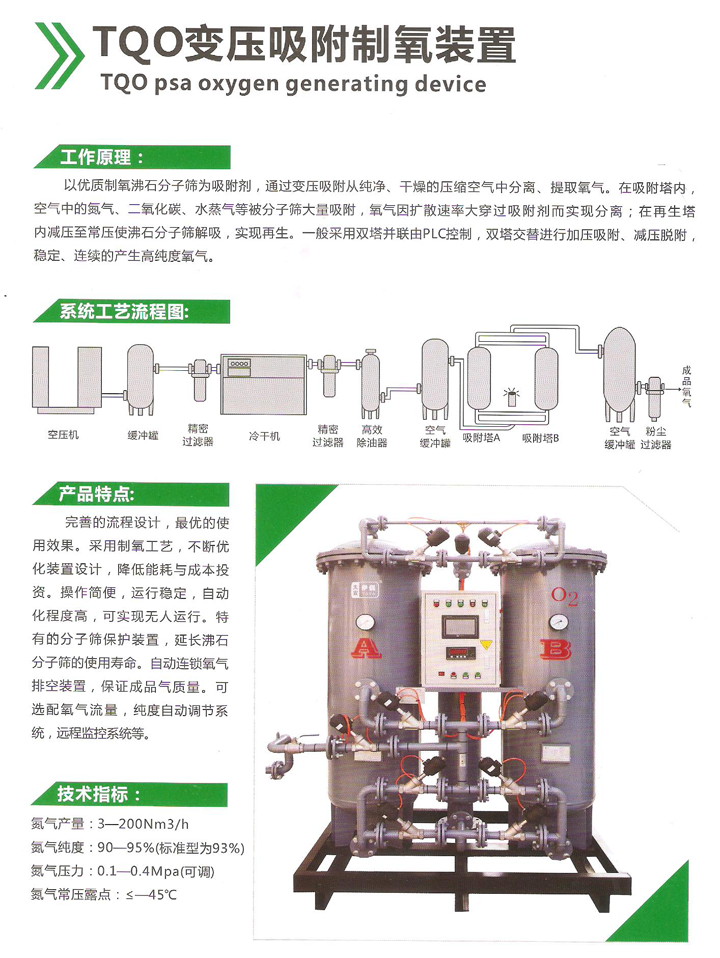 變壓吸附制氧裝置